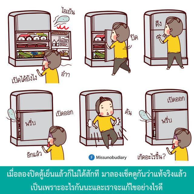 รูปภาพ: