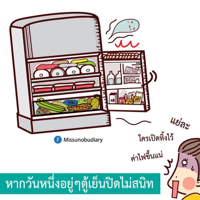 รูปภาพ: