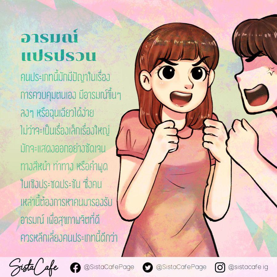 รูปภาพ: