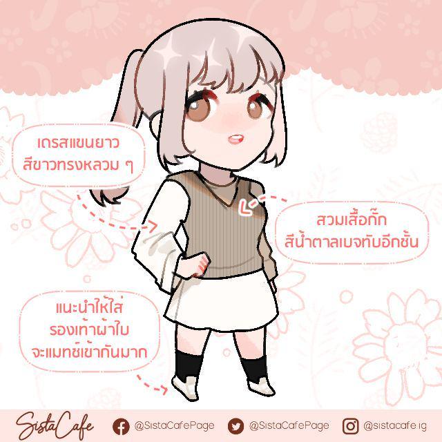 รูปภาพ: