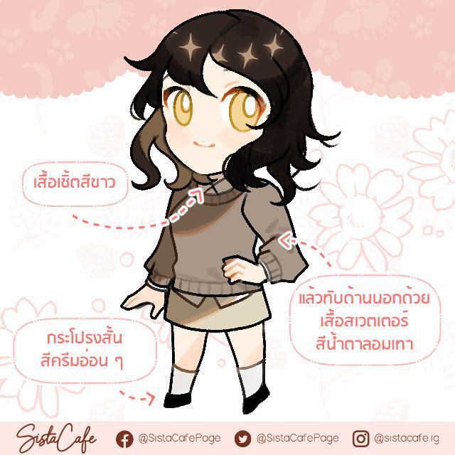 รูปภาพ: