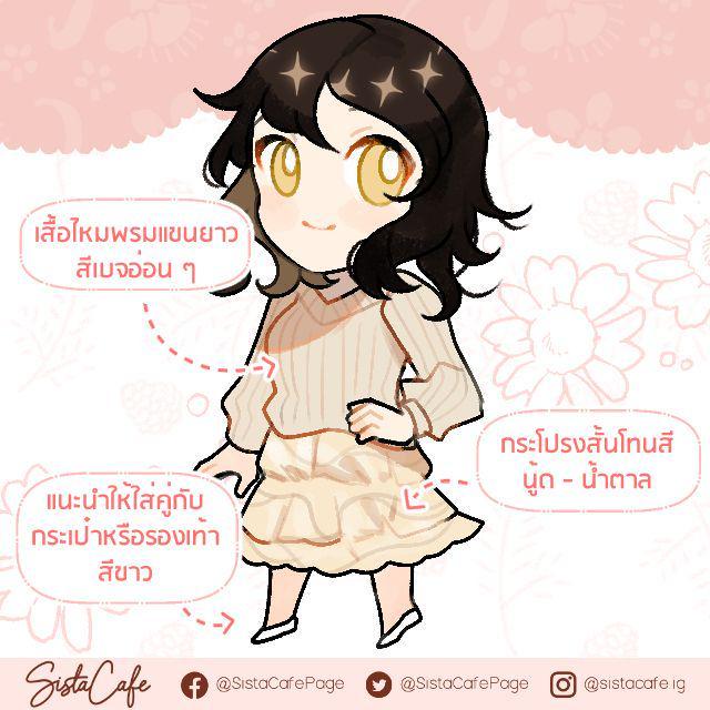 รูปภาพ: