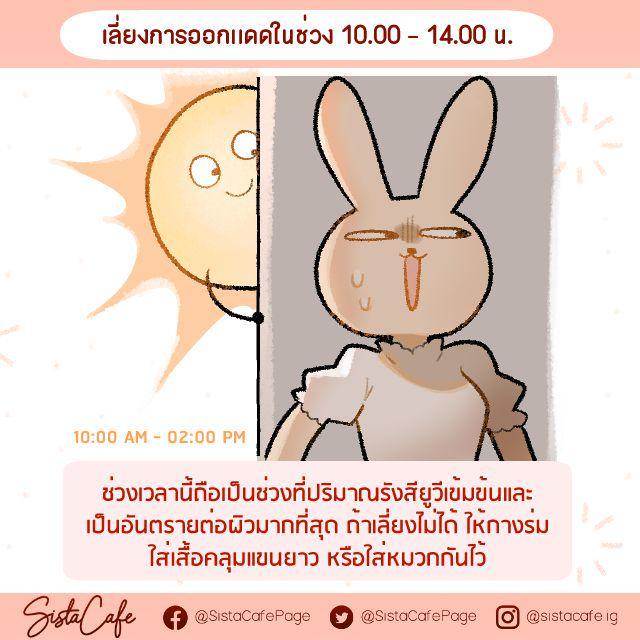 รูปภาพ: