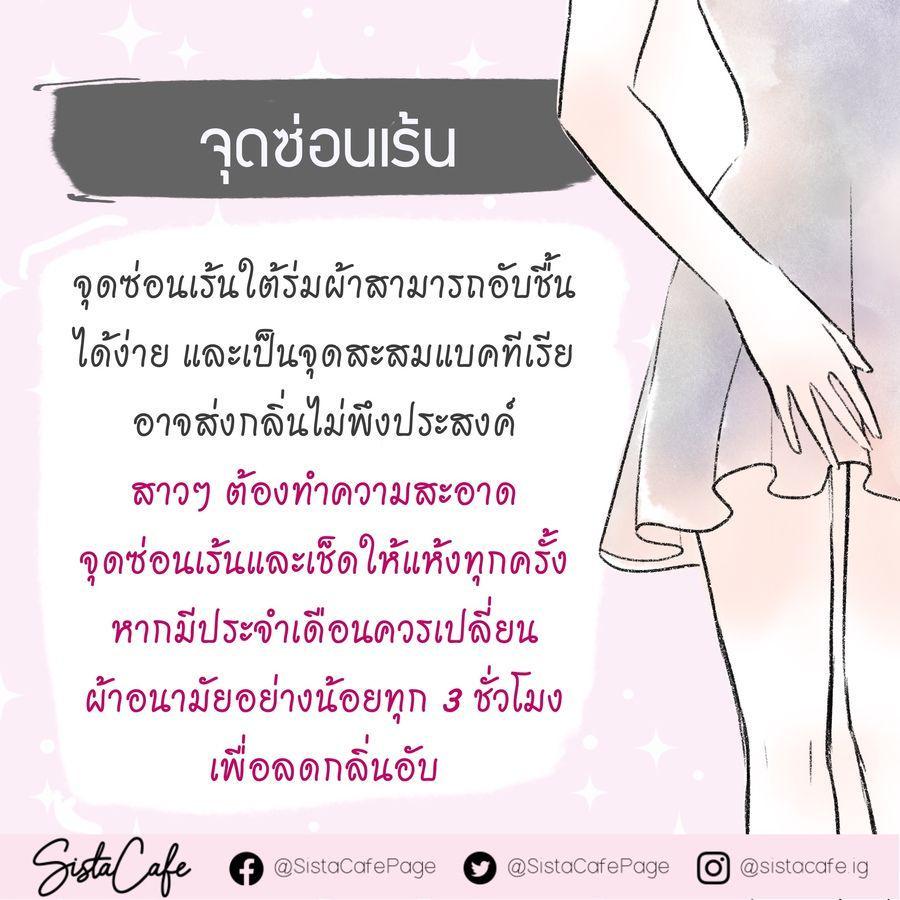 รูปภาพ: