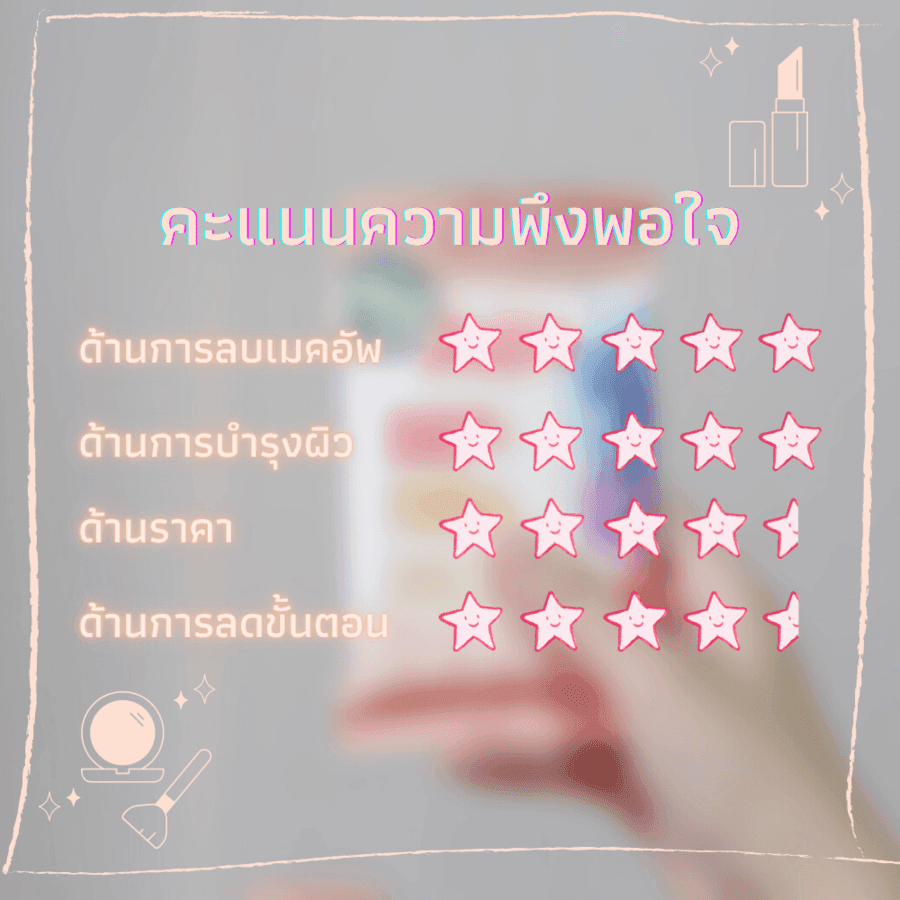 รูปภาพ: