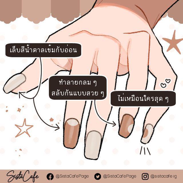 รูปภาพ: