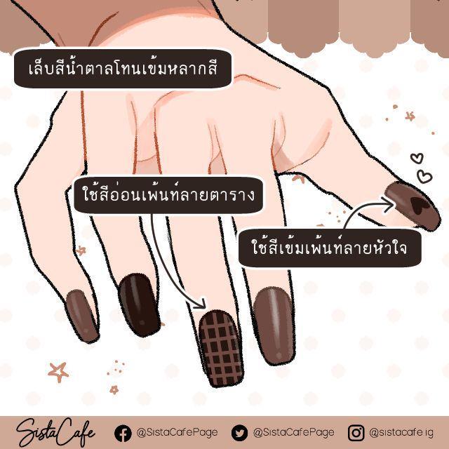 รูปภาพ: