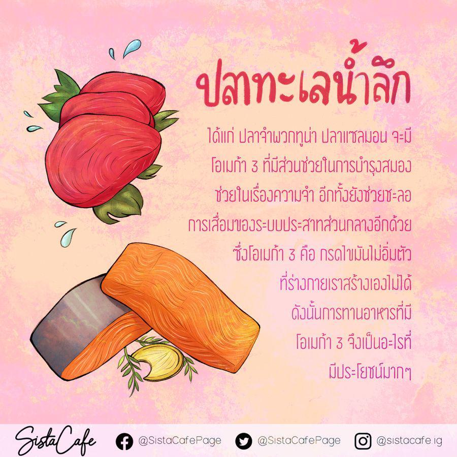 รูปภาพ: