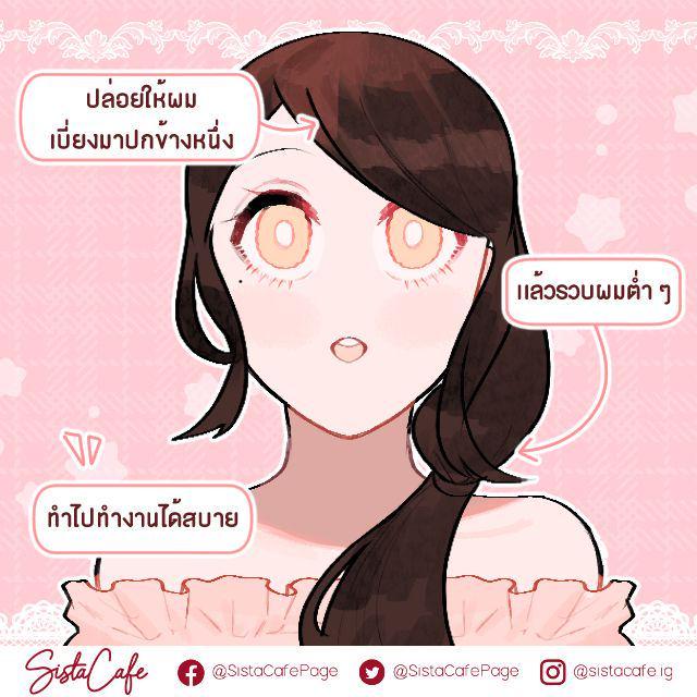 รูปภาพ: