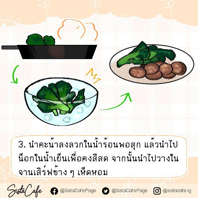 รูปภาพ: