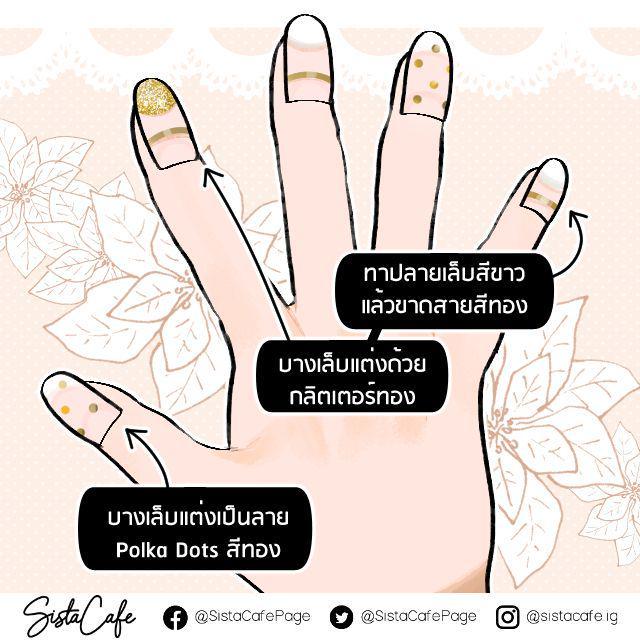 รูปภาพ: