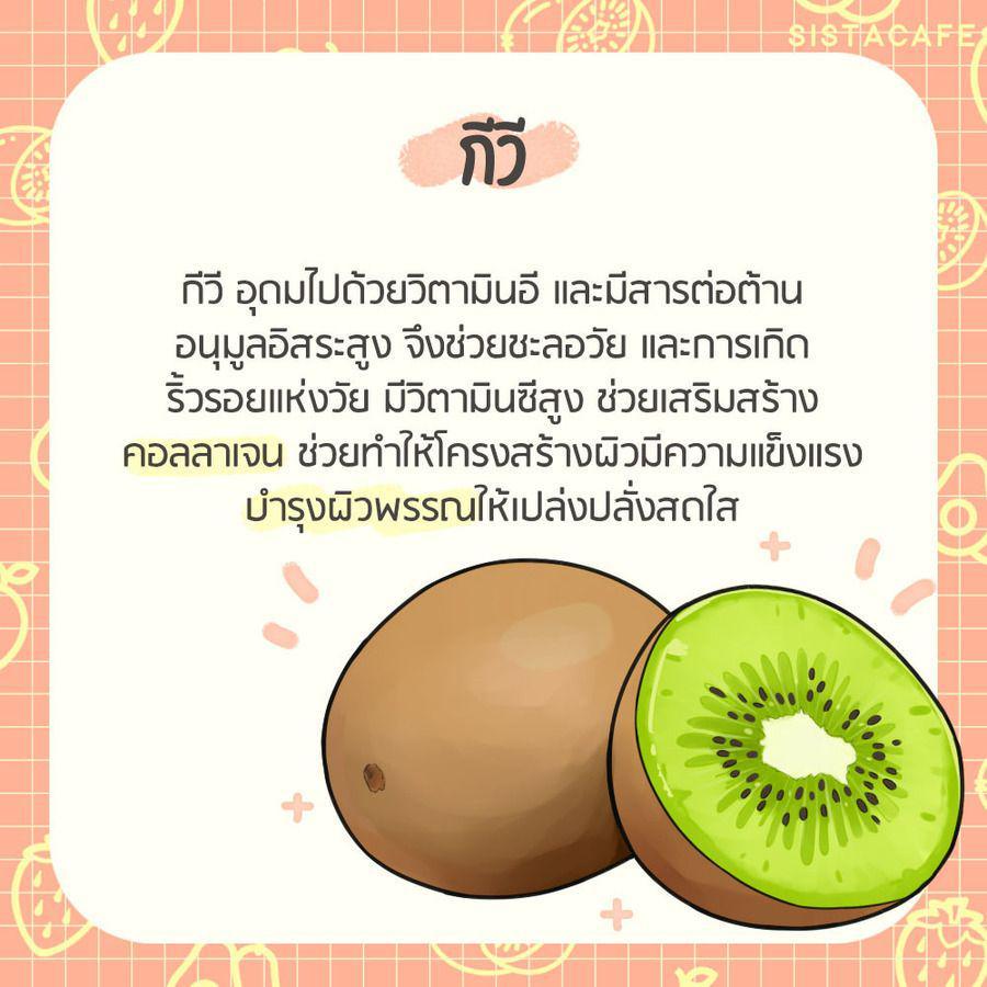 รูปภาพ: