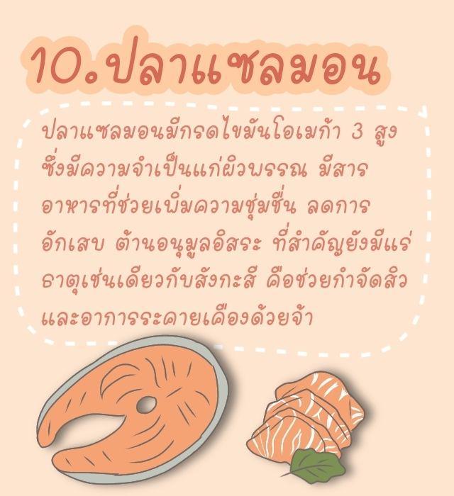 รูปภาพ: