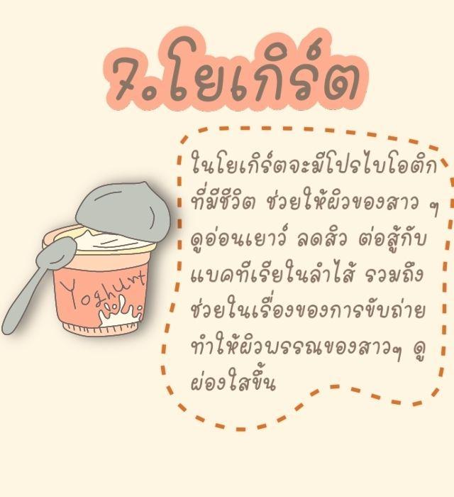 รูปภาพ: