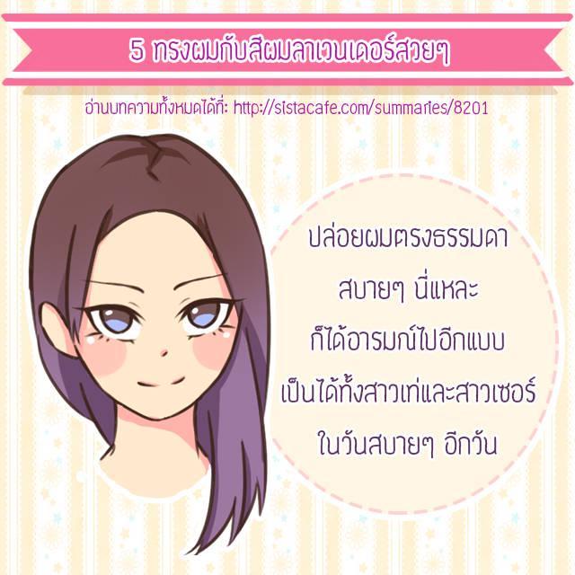 รูปภาพ: