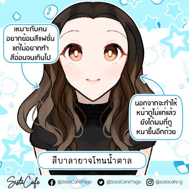 รูปภาพ: