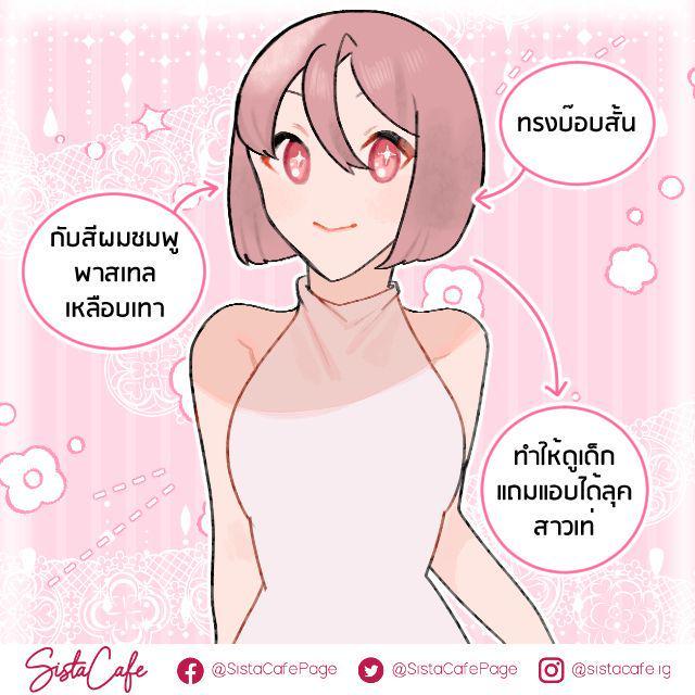 รูปภาพ: