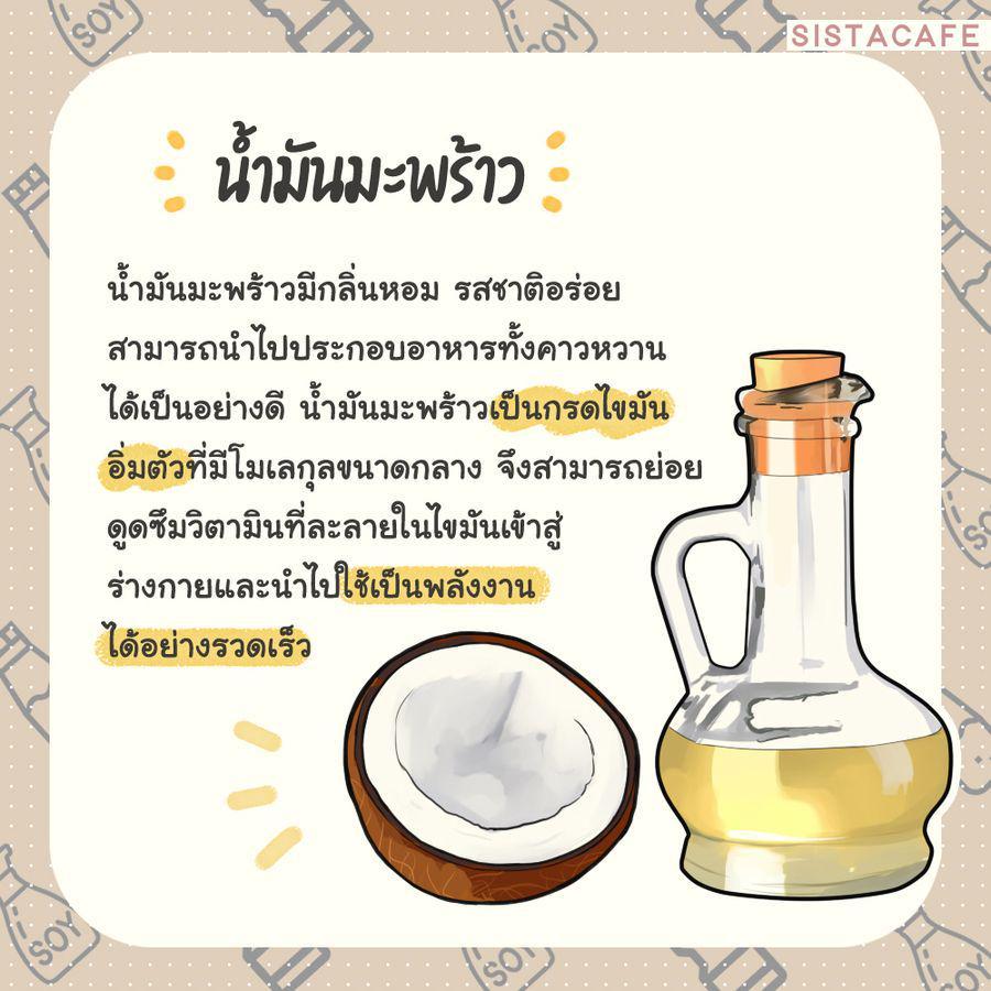 รูปภาพ: