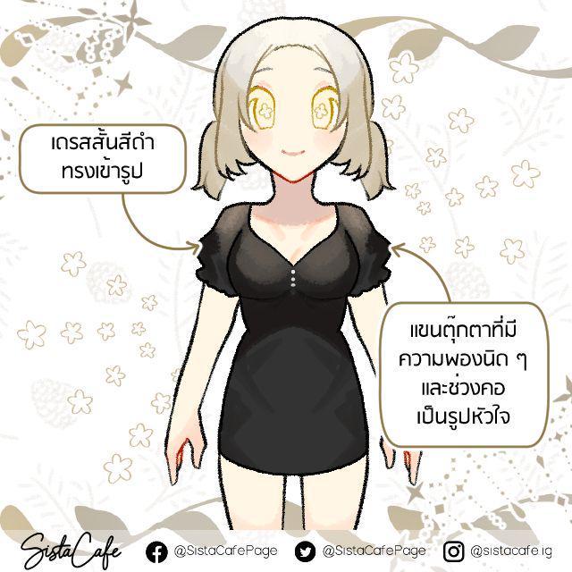 รูปภาพ: