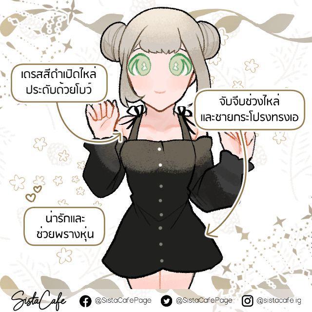 รูปภาพ: