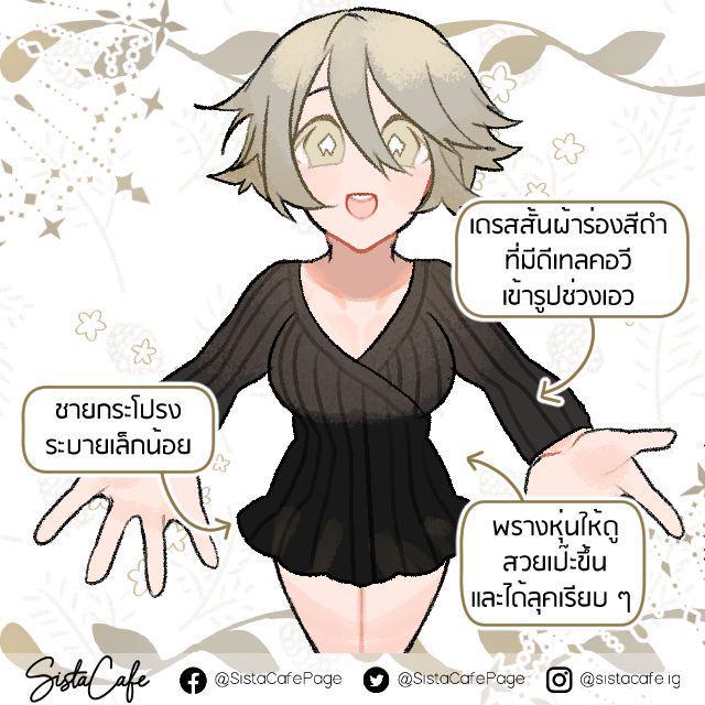 รูปภาพ: