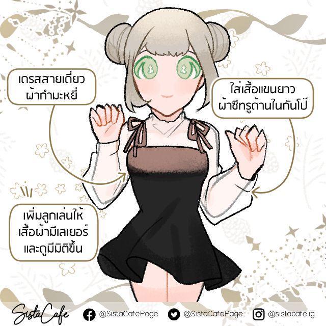 รูปภาพ: