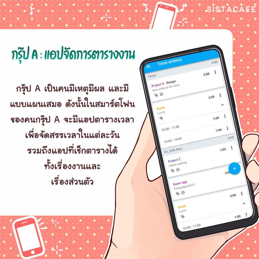 รูปภาพ: