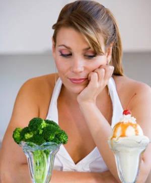 รูปภาพ:http://www.us.ayushveda.com/wp-content/uploads/2009/09/Lose-Extra-Calories-With-Right-Diet.jpg