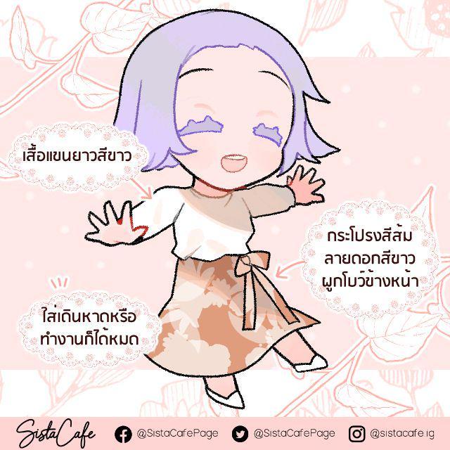 รูปภาพ: