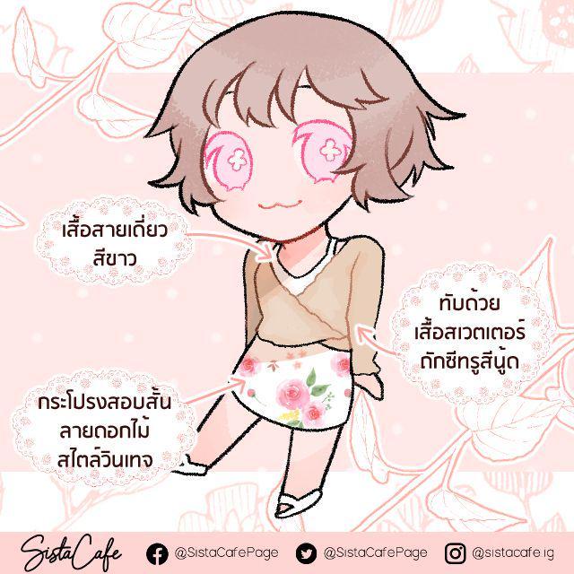 รูปภาพ: