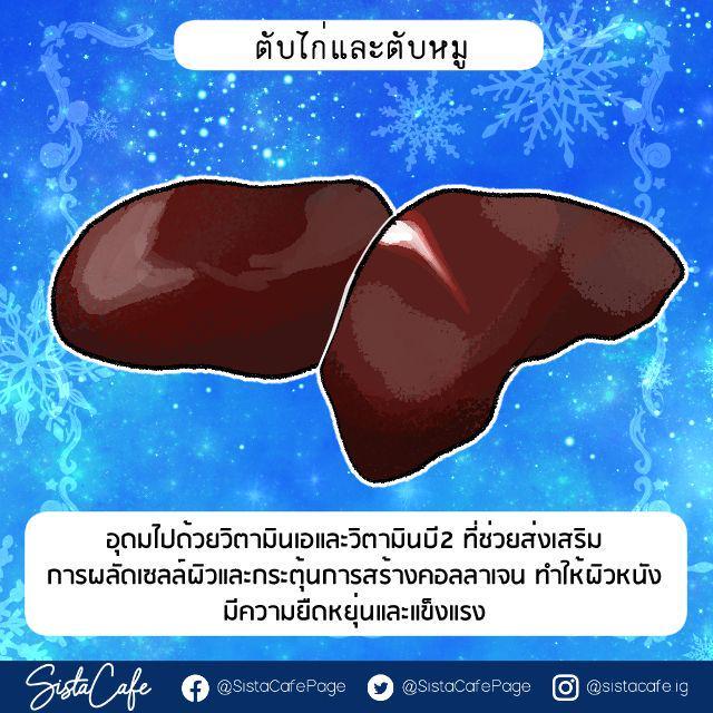 รูปภาพ: