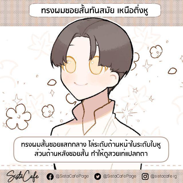 รูปภาพ: