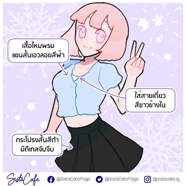 รูปภาพ: