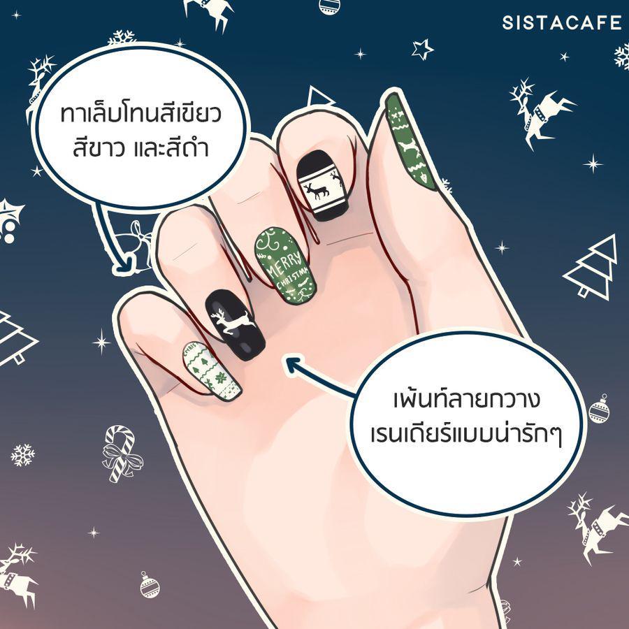 รูปภาพ: