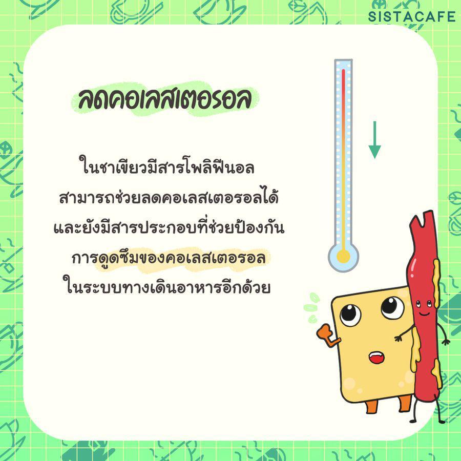 รูปภาพ: