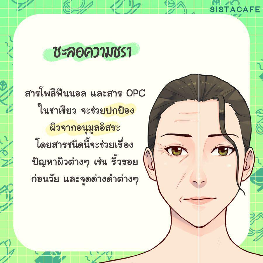 รูปภาพ: