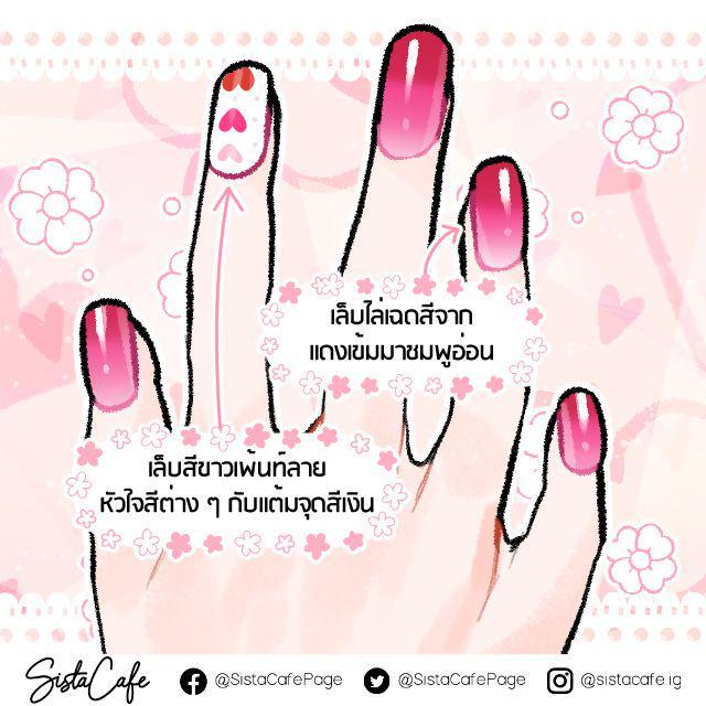 รูปภาพ: