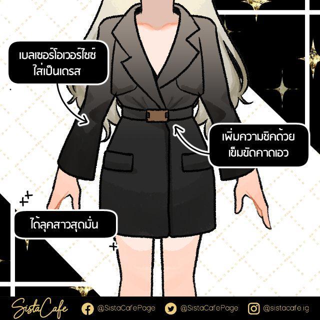 รูปภาพ: