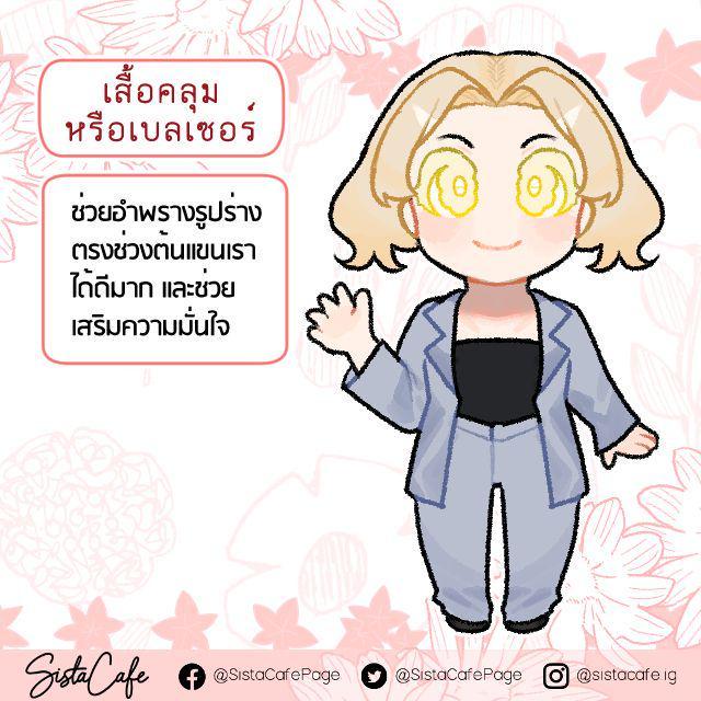 รูปภาพ: