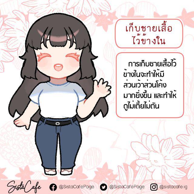 รูปภาพ: