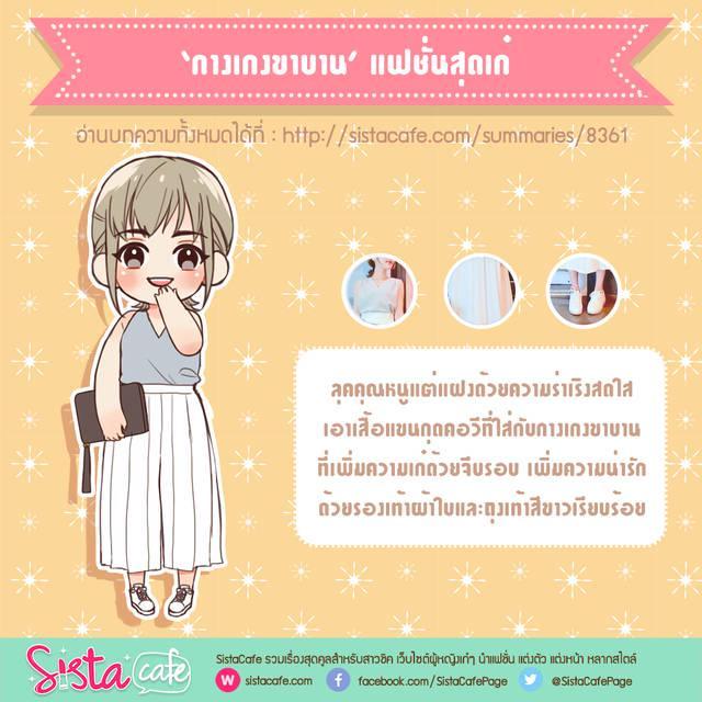 รูปภาพ: