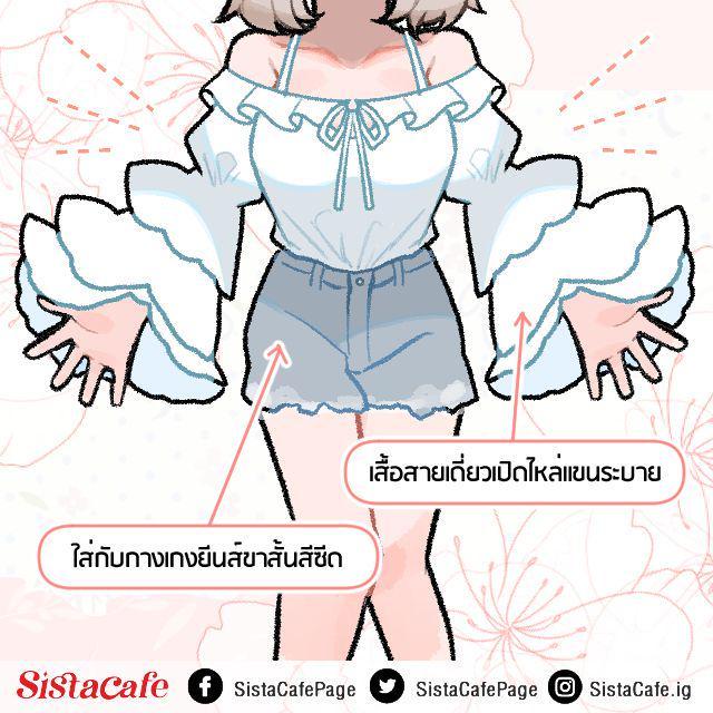 รูปภาพ: