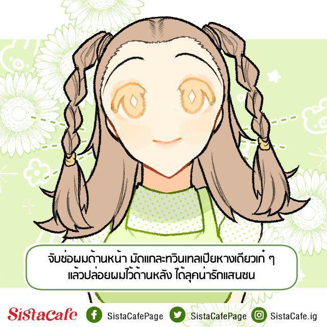 รูปภาพ: