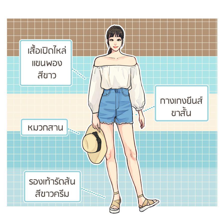 รูปภาพ: