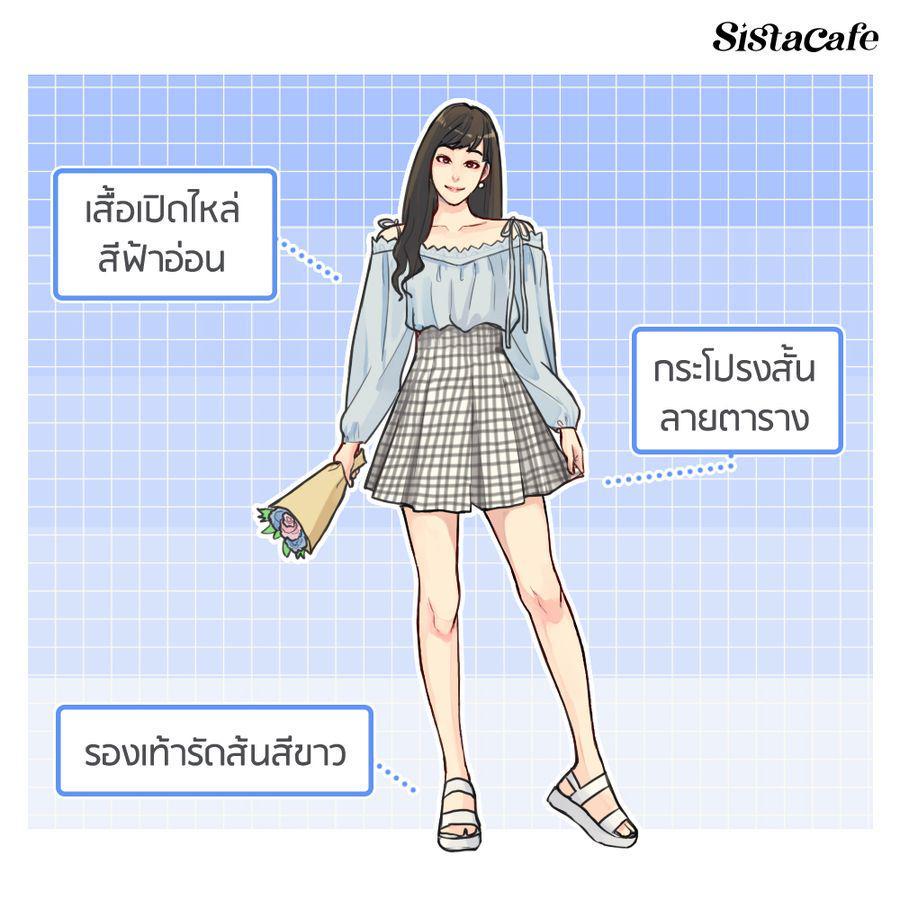 รูปภาพ: