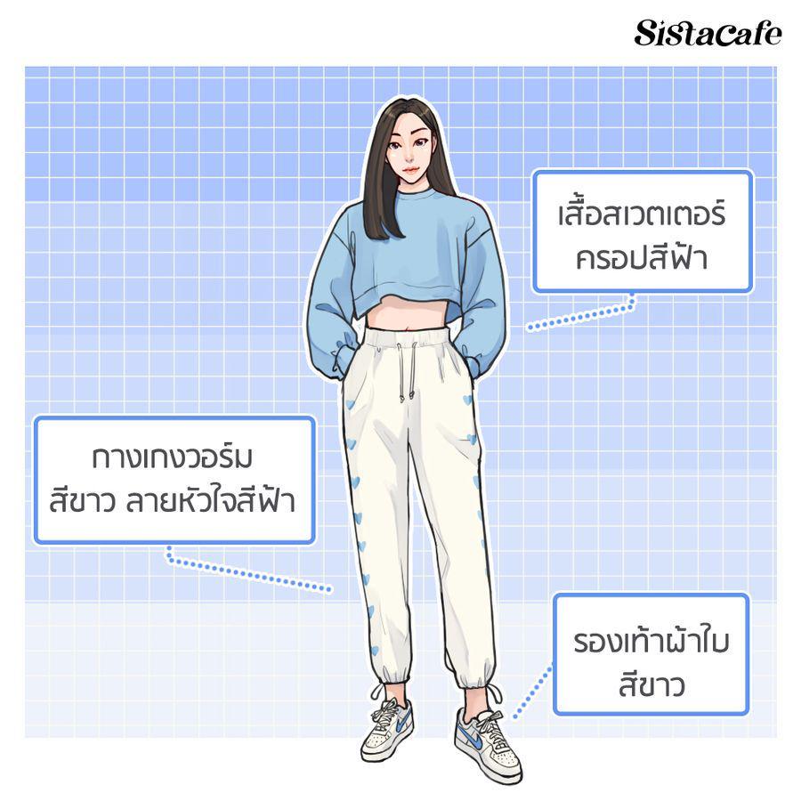 รูปภาพ: