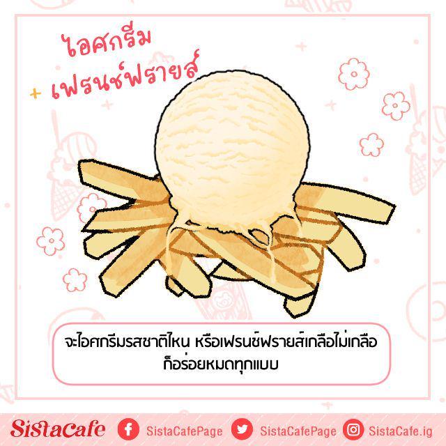 รูปภาพ: