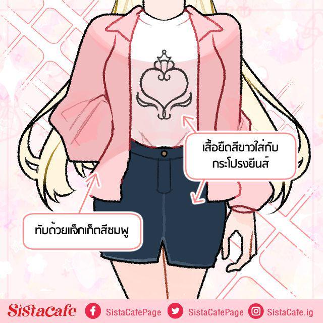 รูปภาพ: