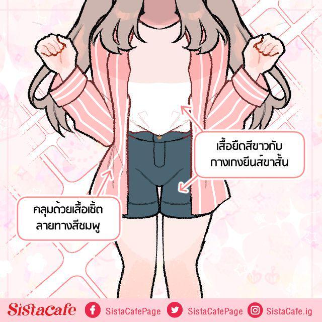 รูปภาพ: