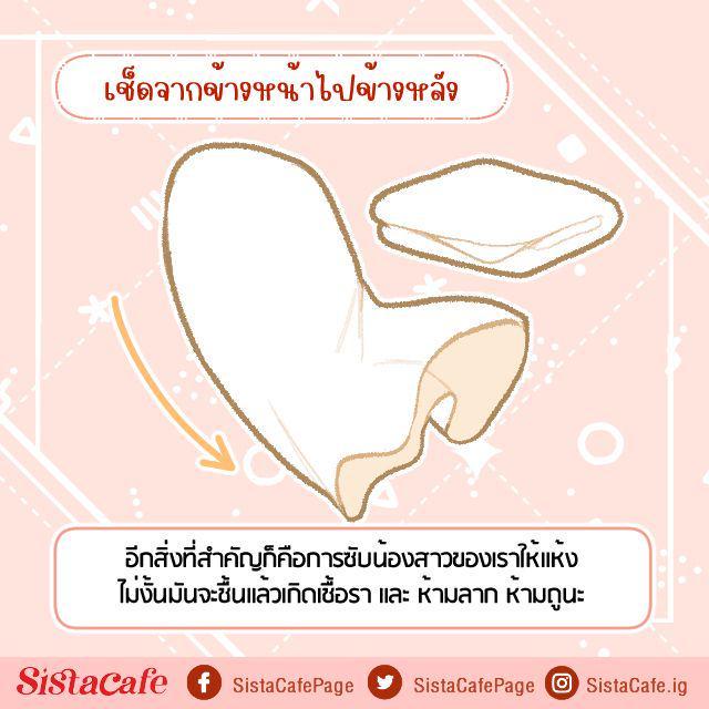 รูปภาพ: